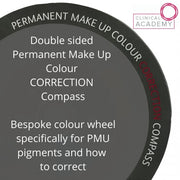 Perma Blend - The Clinical Academy Colour Compass