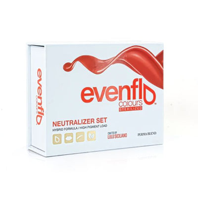 Perma Blend Evenflo Neutralizer Box Set